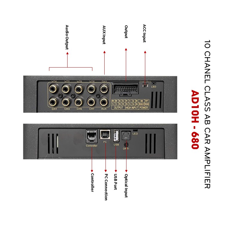 Alchimist AD10H-680 with DSP 10 output channels and 2 auxiliary input channels